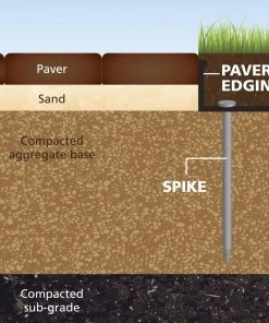 EasyFlex 10-Pack 60-ft Black Plastic Landscape Edging Bundle -Landscaping Online Outlet 09779534