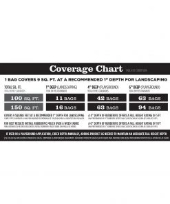 Rubberific Rubberific premium shredded rubber mulch 0.8-cu ft Dark Brown Rubber Mulch -Landscaping Online Outlet 10270481 scaled