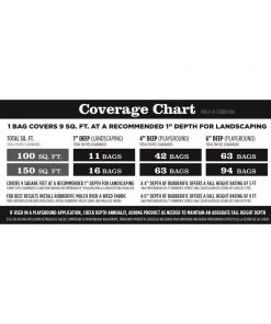 Rubberific 0.8-cu ft Red Rubber Mulch -Landscaping Online Outlet 10608011