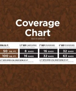 NuScape 0.8-cu ft Brown Rubber Mulch -Landscaping Online Outlet 11832759 scaled