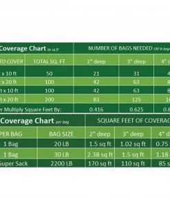 Beach Pebble Company Landscaping Rock Decorative stone chip 30-lb White Decorative Rock -Landscaping Online Outlet 44319151